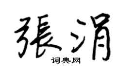 王正良张涓行书个性签名怎么写