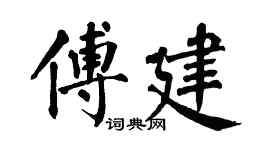 翁闿运傅建楷书个性签名怎么写