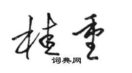骆恒光桂重草书个性签名怎么写
